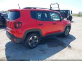 JEEP RENEGADE SPORT FWD photo