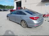 HYUNDAI SONATA SE photo