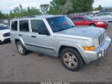 JEEP COMMANDER снимка