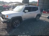 JEEP RENEGADE LATITUDE снимка