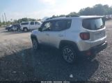 JEEP RENEGADE LATITUDE снимка