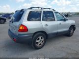 HYUNDAI SANTA FE GLS/LX снимка