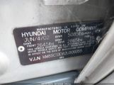 HYUNDAI SANTA FE GLS/LX KM8SC13D82U****** снимка