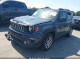 JEEP RENEGADE LATITUDE 4X4 снимка