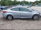 HYUNDAI ELANTRA SE photo