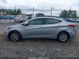 HYUNDAI ELANTRA SE photo