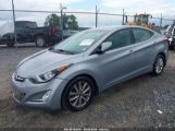 HYUNDAI ELANTRA SE photo