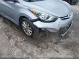 HYUNDAI ELANTRA SE photo