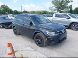 VOLKSWAGEN TIGUAN 2.0T SE/2.0T SEL/2.0T SEL R-LINE/2.0T SEL R-LINE BLACK снимка