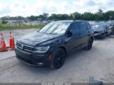 VOLKSWAGEN TIGUAN 2.0T SE/2.0T SEL/2.0T SEL R-LINE/2.0T SEL R-LINE BLACK снимка