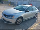 VOLKSWAGEN JETTA 2.0L S photo