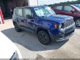 JEEP RENEGADE SPORT снимка