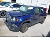 JEEP RENEGADE SPORT снимка