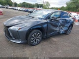 LEXUS RZ 450E PREMIUM JTJAAAAB9RA****** снимка