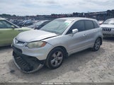 ACURA RDX 5J8TB18227A****** снимка