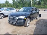 AUDI Q5 2.0T PREMIUM/2.0T TECH PREMIUM photo