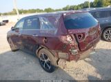 KIA SORENTO 3.3L EX photo