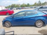 HYUNDAI ELANTRA SE photo