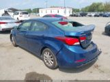 HYUNDAI ELANTRA SE photo