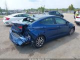 HYUNDAI ELANTRA SE photo