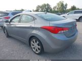 HYUNDAI ELANTRA LIMITED (ULSAN PLANT) photo