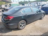 Honda Civic Se 19XFB2F73FE282266 снимка