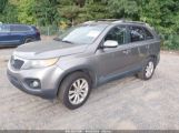 KIA SORENTO EX снимка