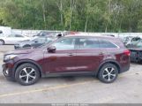 KIA SORENTO 2.0T EX photo