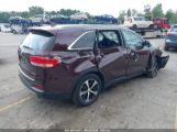 KIA SORENTO 2.0T EX photo