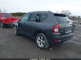 JEEP COMPASS LATITUDE снимка