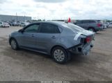 KIA RIO S photo