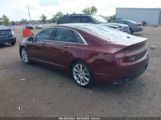 LINCOLN MKZ HYBRID снимка