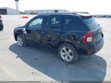 JEEP COMPASS SPORT снимка