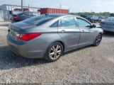 HYUNDAI SONATA LIMITED снимка