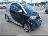 SMART FORTWO PASSION/PURE photo