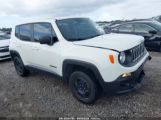 JEEP RENEGADE SPORT 4X4 photo