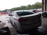 HYUNDAI ELANTRA LIMITED снимка