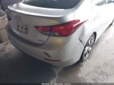 HYUNDAI ELANTRA LIMITED снимка