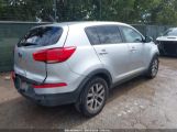 KIA SPORTAGE LX photo