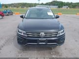 VOLKSWAGEN TIGUAN 2.0T SE/2.0T SE R-LINE BLACK/2.0T SEL снимка