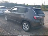 JEEP COMPASS LATITUDE 4X4 photo