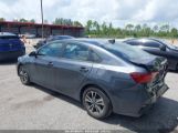 KIA FORTE LXS photo