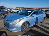 HYUNDAI SONATA HYBRID LIMITED KMHEC4A45EA****** снимка