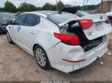 KIA OPTIMA EX photo