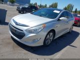 HYUNDAI SONATA HYBRID LIMITED photo