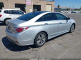 HYUNDAI SONATA HYBRID LIMITED photo