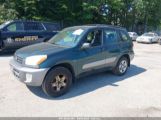 TOYOTA RAV4 photo