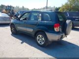 TOYOTA RAV4 photo