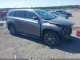 TOYOTA HIGHLANDER XLE photo