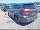 TOYOTA HIGHLANDER XLE photo